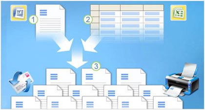 Dùng Mail Merge gá»i thư, in nhãn hà ng loạt Dùng Mail Merge gá»i thư, in nhãn hà ng loạt